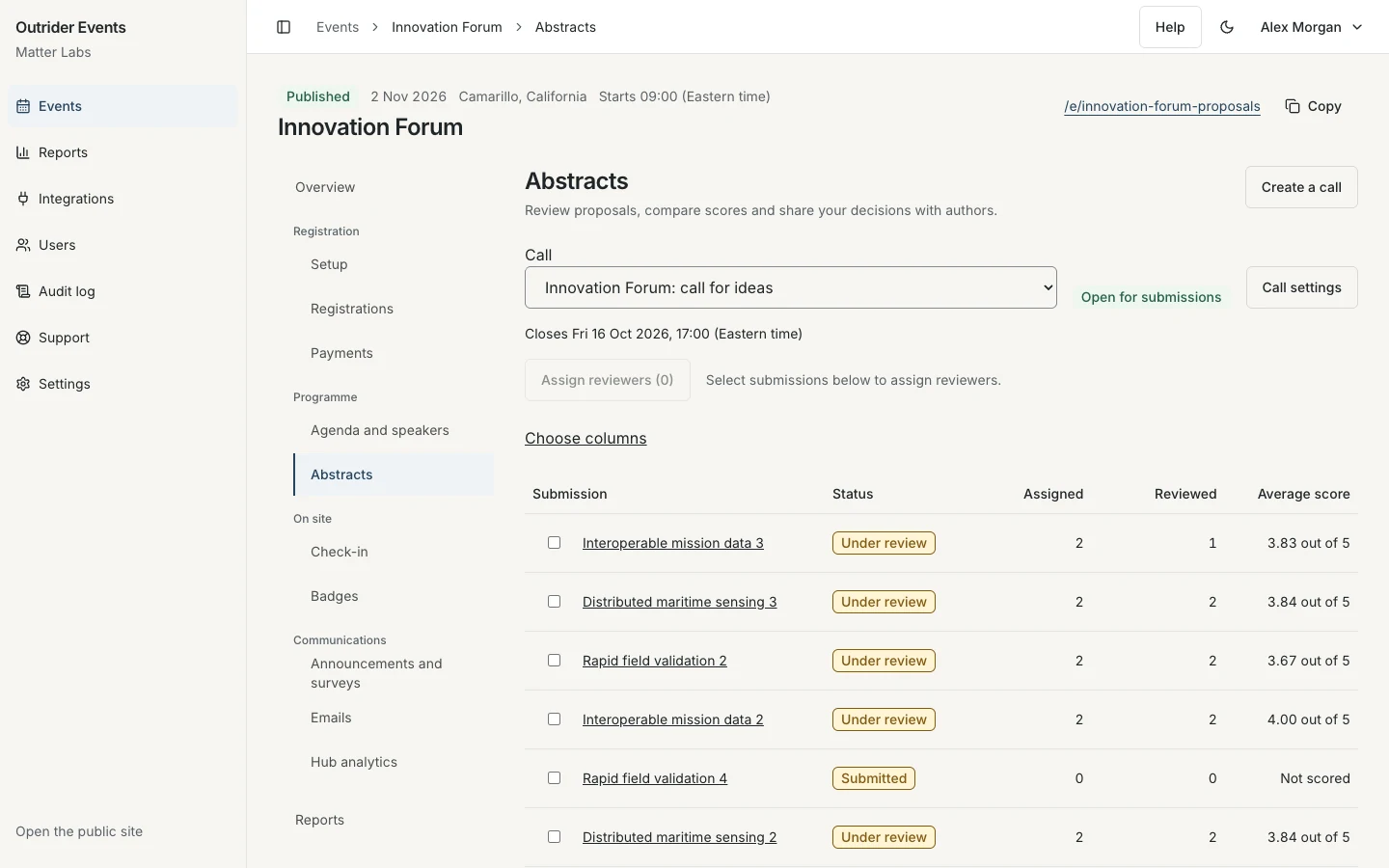 Innovation Forum proposal review workspace with fictional submissions and review progress